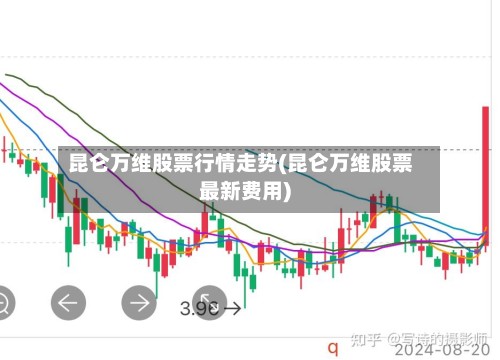 昆仑万维股票行情走势(昆仑万维股票最新费用)