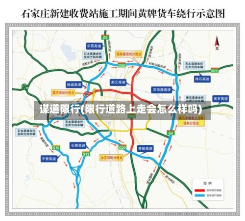 谋道限行(限行道路上走会怎么样吗)