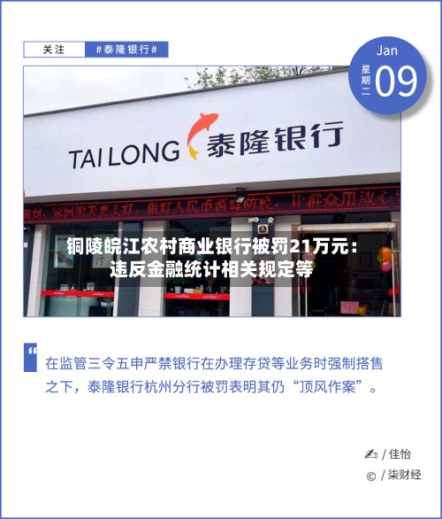 铜陵皖江农村商业银行被罚21万元：违反金融统计相关规定等
