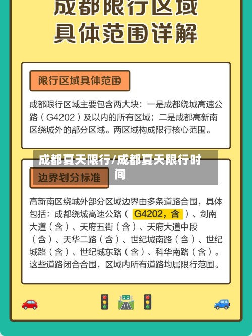 成都夏天限行/成都夏天限行时间-第2张图片