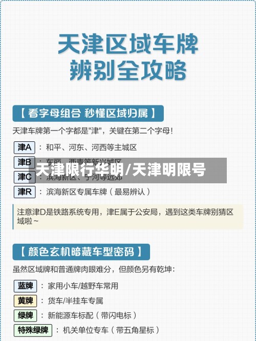 天津限行华明/天津明限号