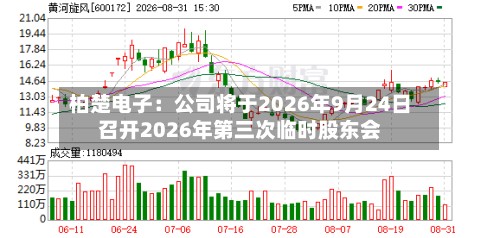 柏楚电子：公司将于2026年9月24日召开2026年第三次临时股东会