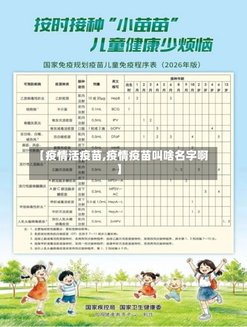 【疫情活疫苗,疫情疫苗叫啥名字啊】