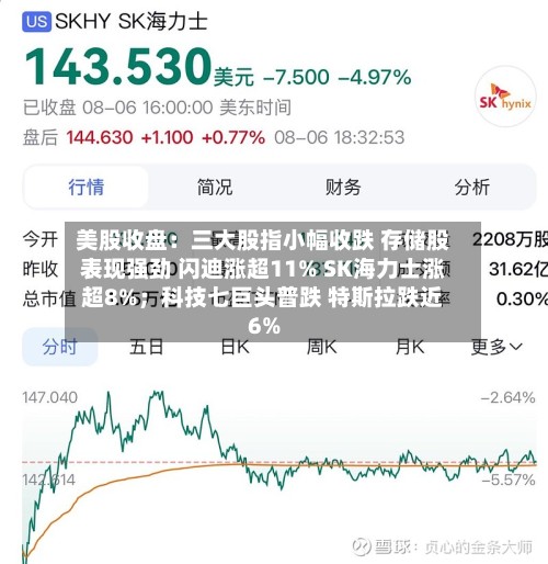 美股收盘:三大股指小幅收跌 存储股表现强劲 闪迪涨超11% SK海力士涨超8%;科技七巨头普跌 特斯拉跌近6%-第2张图片