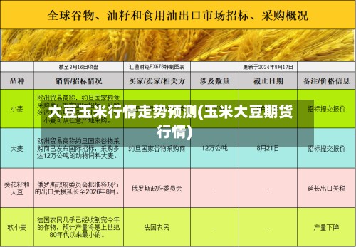 大豆玉米行情走势预测(玉米大豆期货行情)