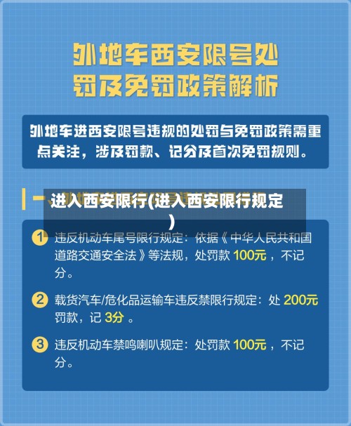 进入西安限行(进入西安限行规定)-第2张图片