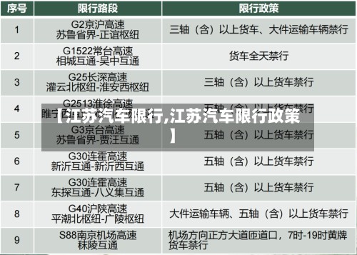【江苏汽车限行,江苏汽车限行政策】-第2张图片