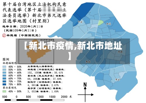 【新北市疫情,新北市地址】-第3张图片