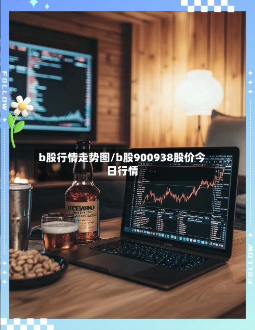 b股行情走势图/b股900938股价今日行情-第3张图片