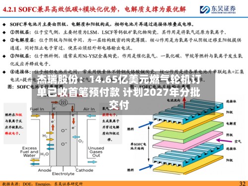 杰瑞股份：14.65亿美元燃气轮机订单已收首笔预付款 计划2027年分批交付