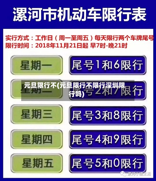 元旦限行不(元旦限行不限行深圳限行吗)-第3张图片
