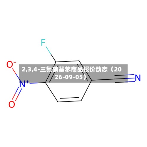 2,3,4-三氟硝基苯商品报价动态（2026-09-05）-第3张图片