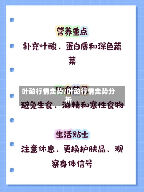 叶酸行情走势/叶酸行情走势分析-第2张图片