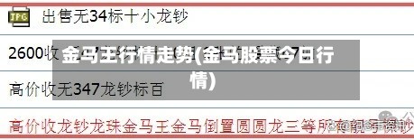 金马王行情走势(金马股票今日行情)