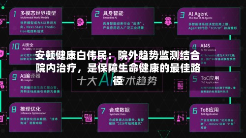 安顿健康白伟民：院外趋势监测结合院内治疗，是保障生命健康的最佳路径-第3张图片