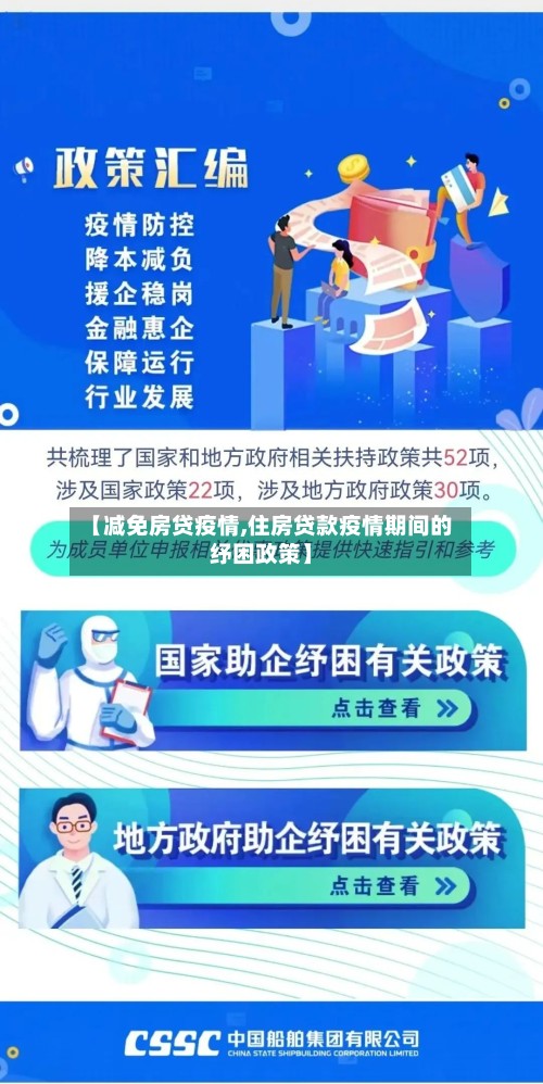 【减免房贷疫情,住房贷款疫情期间的纾困政策】