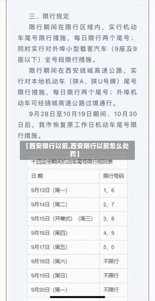 【西安限行以前,西安限行以前怎么处罚】-第2张图片