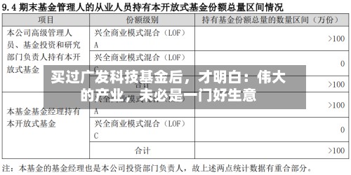 买过广发科技基金后，才明白：伟大的产业，未必是一门好生意-第2张图片