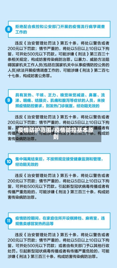 疫情防护范围/疫情防控基本原则
