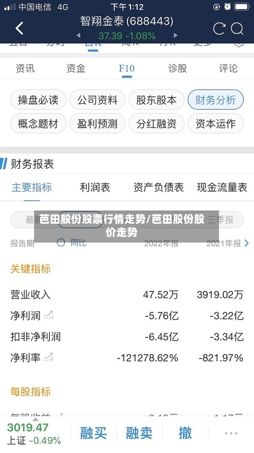 芭田股份股票行情走势/芭田股份股价走势-第3张图片