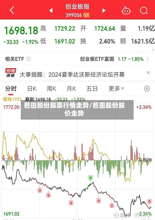 芭田股份股票行情走势/芭田股份股价走势