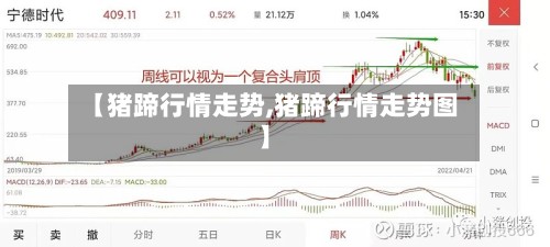 【猪蹄行情走势,猪蹄行情走势图】-第3张图片