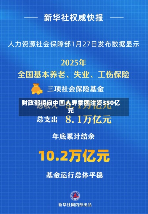 财政部将向中国人寿集团注资350亿元