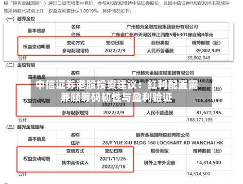 中信证券港股投资建议：红利配置需兼顾筹码韧性与盈利验证-第2张图片