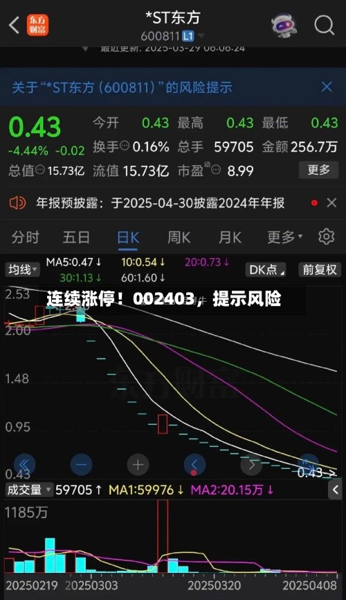 连续涨停！002403，提示风险
