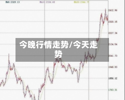 今晚行情走势/今天走势