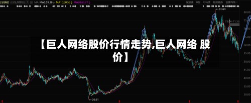 【巨人网络股价行情走势,巨人网络 股价】-第1张图片