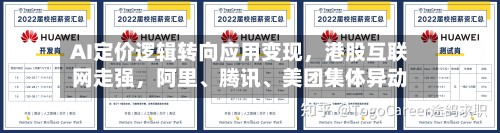 AI定价逻辑转向应用变现	，港股互联网走强，阿里、腾讯、美团集体异动-第2张图片