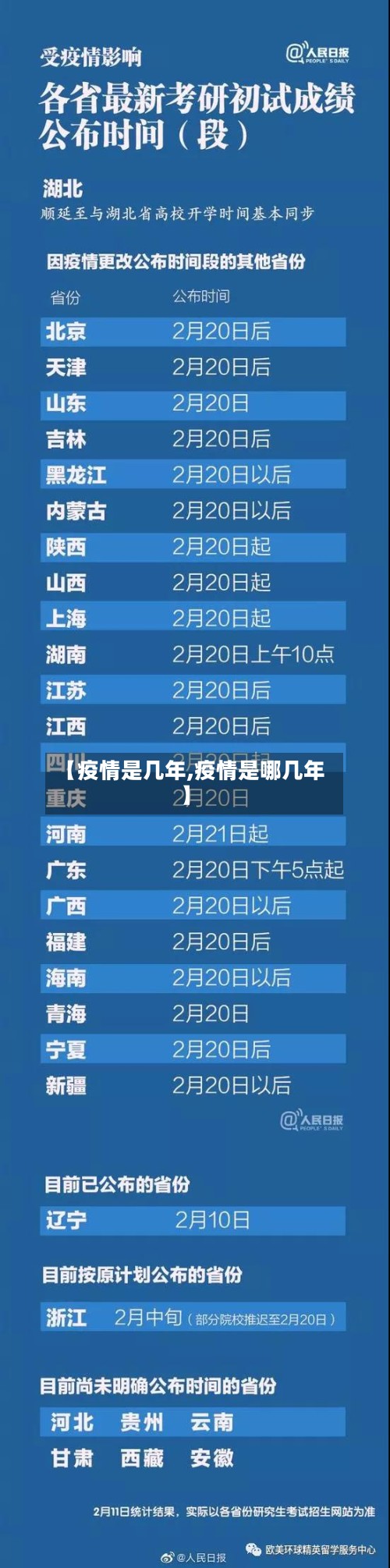 【疫情是几年,疫情是哪几年】-第3张图片