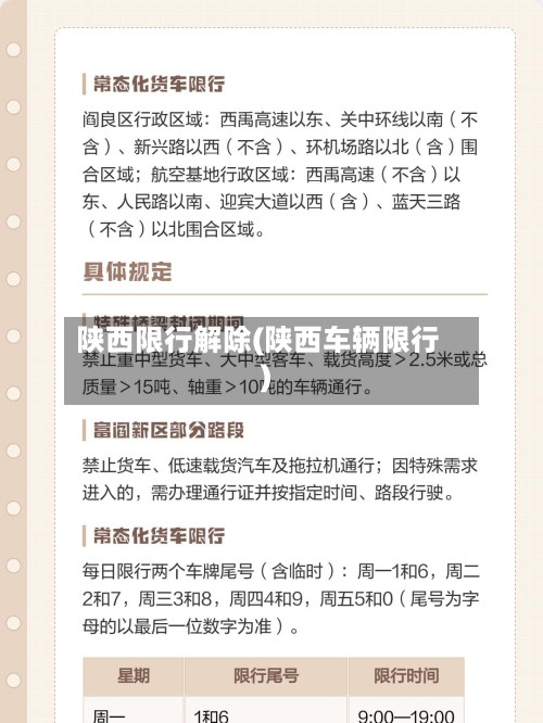 陕西限行解除(陕西车辆限行)