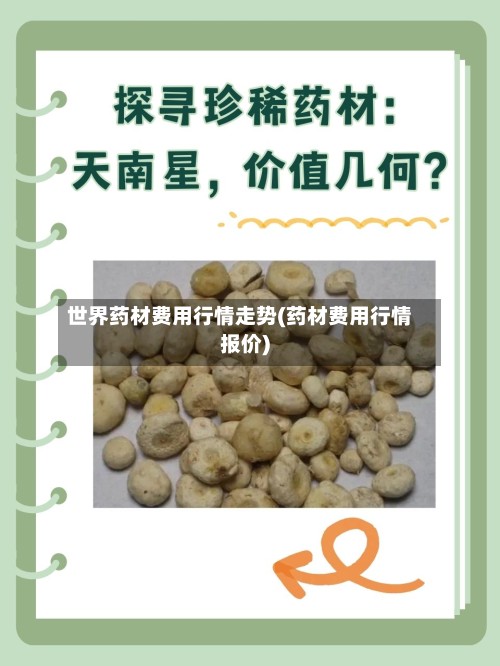 世界药材费用行情走势(药材费用行情报价)-第2张图片