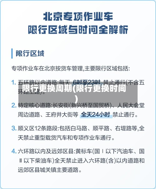 限行更换周期(限行更换时间)