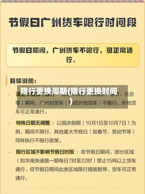 限行更换周期(限行更换时间)-第2张图片