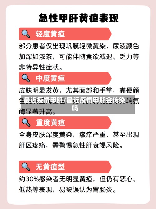 最近疫情甲肝/最近疫情甲肝会传染吗-第2张图片
