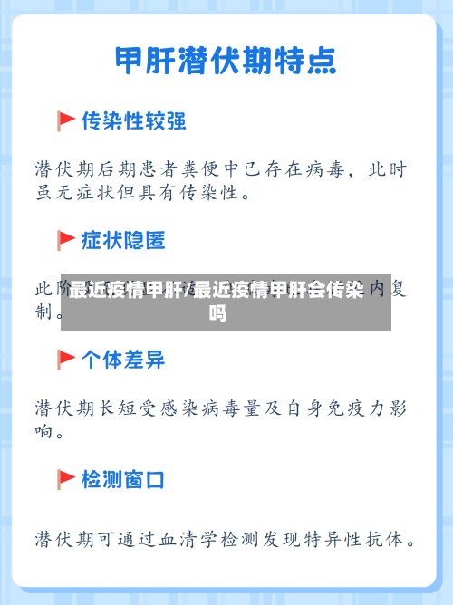 最近疫情甲肝/最近疫情甲肝会传染吗-第3张图片