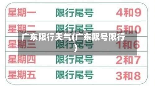 广东限行天气(广东限号限行)-第2张图片