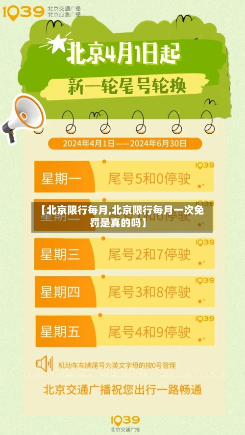 【北京限行每月,北京限行每月一次免罚是真的吗】-第2张图片