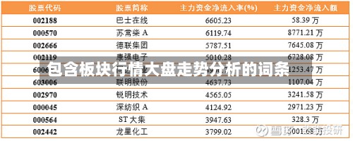 包含板块行情大盘走势分析的词条-第2张图片