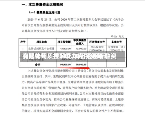义翘神州：拉萨爱力克投资询问有限公司质押330.00万股用于融资
