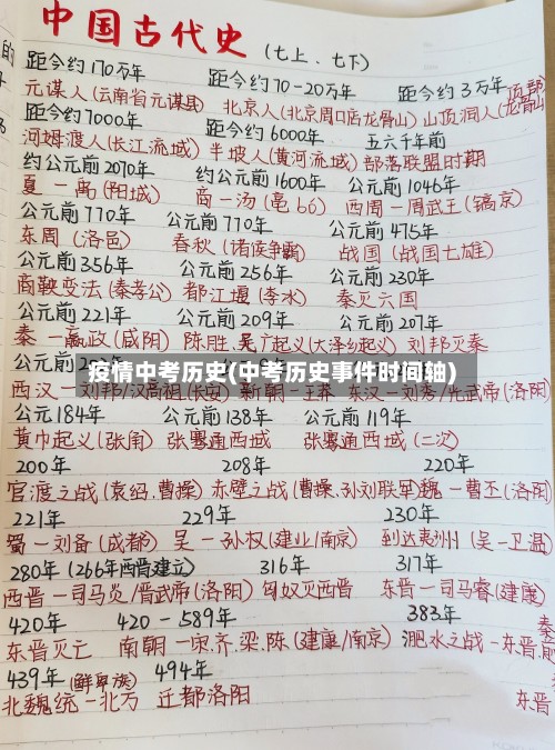 疫情中考历史(中考历史事件时间轴)-第2张图片