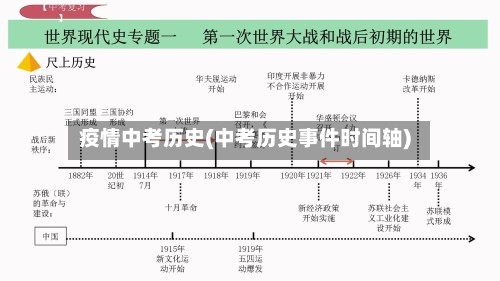 疫情中考历史(中考历史事件时间轴)