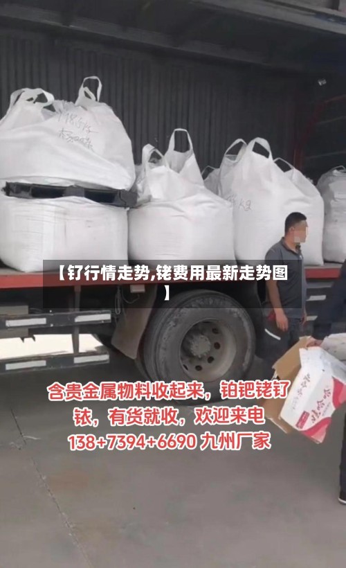 【钌行情走势,铑费用最新走势图】