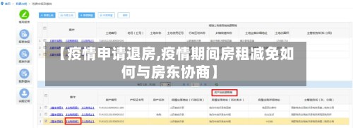 【疫情申请退房,疫情期间房租减免如何与房东协商】-第2张图片