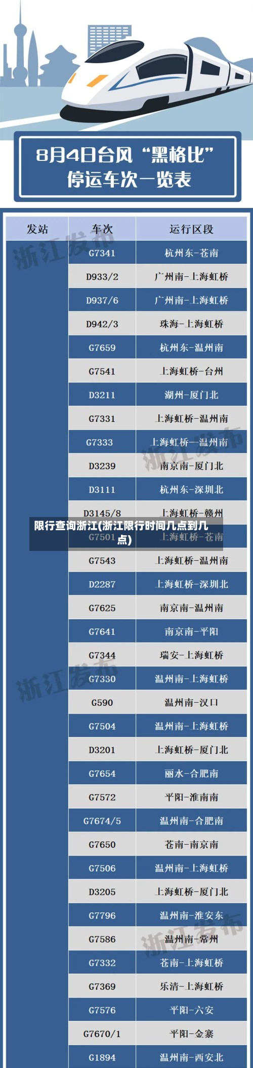 限行查询浙江(浙江限行时间几点到几点)