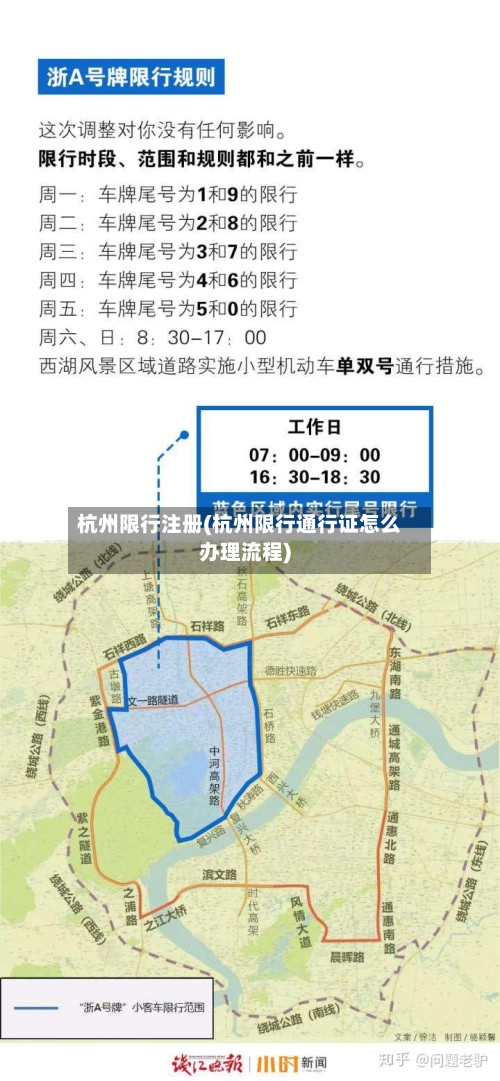 杭州限行注册(杭州限行通行证怎么办理流程)
