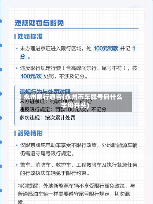 永州限行通告(永州市车牌号码什么字母开头)-第2张图片